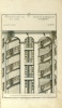 12.	Architecture engraving collection ca. 1738. [Many of them about Dresden]. 121 full-page copperplate. By Martin Engelbrecht, Alexander Gläser, Iohannes Hofmeister, Bernhardt Christoph.