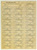 260 sz. Kores R.T. Vegyileg Kikészített Papírok és Irodacikkek Gyára Budapest részvénye 500 Pengőről, 1935.