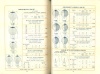 Osram izzólámpák árjegyzéke - 1936. szeptember