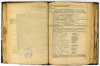 VFK Parancskönyv 1948. Államrendőrségi parancskönyv 1948. I. félév.