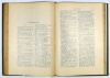 Andorkó Kálmán (szerk.) : Névjegyzék és tárgymutató a  K. M. Természettudományi Társulat folyóiratához 1841-től 1904-ig
