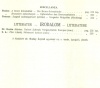 Buday Árpád (szerk.) : Dolgozatok a M. Kir. Ferencz József Tudományegyetem Archaeologiai Intézetéből 1926. II/1-2.