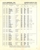 182.   Malert nyári menetrend 1938. március 27. – október 1. / Malert Sommerflugplan 27. Marz – 1. Oktober 1938. [brosúra magyar és német nyelven]<br><br>[Malert flight summer timetable] : 