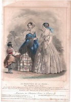 Francia divatkép az 1880-as évekből a Le Monituer de la Mode c. folyóiratból