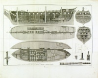 Marine. Régi vitorláshajó hossz- és keresztmetszeti képe cca.: 1780