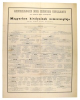 Genealogie der Könige Ungarns nach authentischen Quellen zusammengestellt. /  Magyarhon királyainak nemzetségfája hiteles kutfők szerint összeállítva.