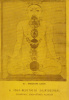 Pressing Lajos : A yóga-meditáció sajátosságai - Patánjali yoga-sútrái alapján