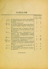 1945. évi országos törvénytár. (Corpus Juris)
