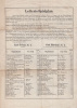 Sorsolási tervezet. / Lotterie-Spielplan. 1866.