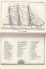 Van Loon, H[endrik] W[illem] : A hajózás története
