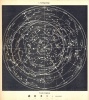 320.  RÜHL LAJOS:  : Csillagászati hajózástan. [könyv]<br><br>[Astronomical navigation]. [book in Hungarian]