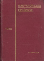 Magyarország évkönyve 1935