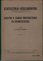 Schuler Dezső : Adatok a Tabán történetéhez és rendezéséhez