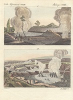Bertuch, Friedrich Johann Justin : [Geológiai jelenségek - gejzír] ca.:1800