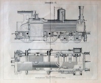 357. Lokomotive II. [xilográfia]<br><br>[xylography] : 
